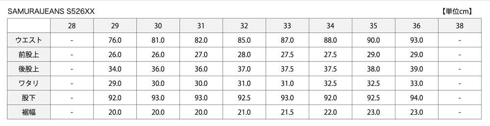 SAMURAIJEANS_S526XX17ozL-25th_25周年スペシャル限定:小次郎左綾モデル