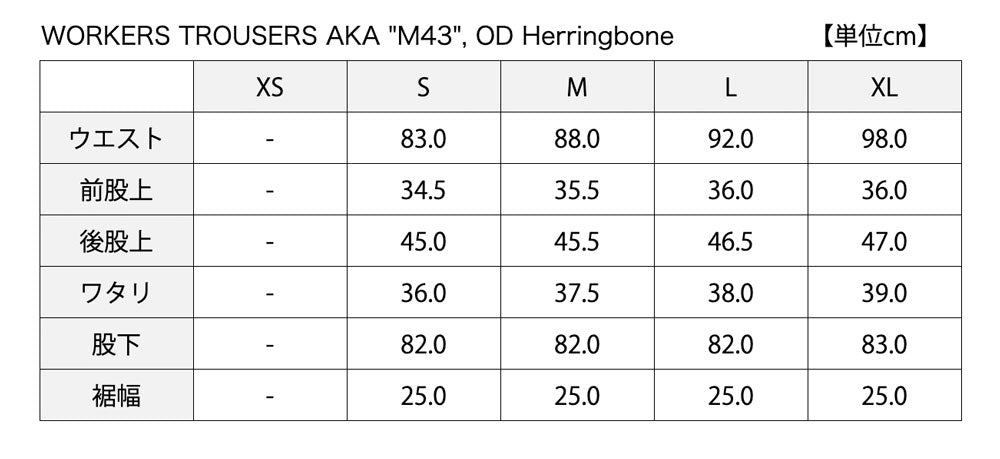 WORKERS_TROUSERS AKA"M43"_OD HERRINGBONE