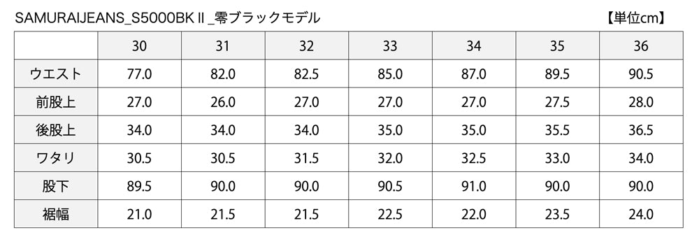 SAMURAIJEANS_S5000BKⅡ_零ブラックモデル