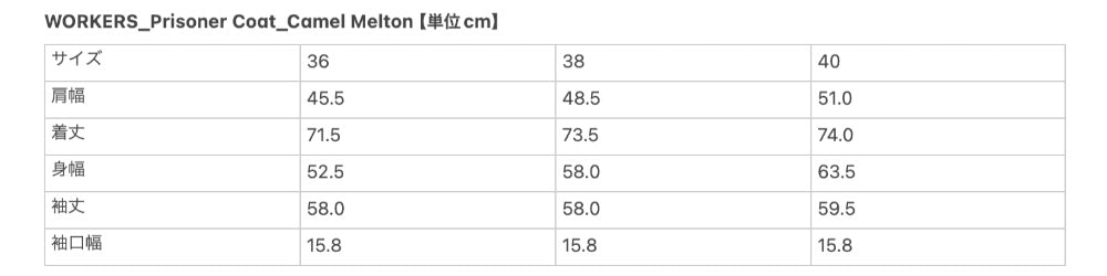 ARBEITER_Gefangenenmantel_Camel Melton